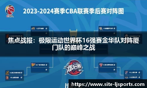 焦点战报：极限运动世界杯16强赛金华队对阵厦门队的巅峰之战